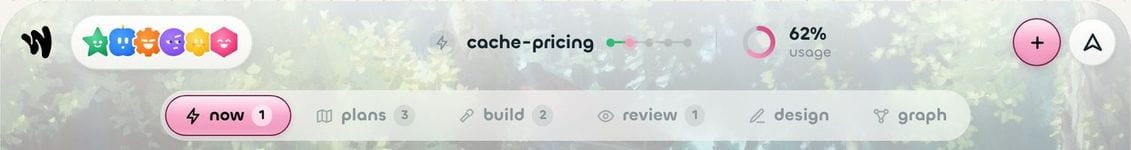 Wayari dock top bar: the agent crew as six little characters, the cache-pricing job and its progress dots, 62% usage, and the tabs now, plans, build, review, design, graph