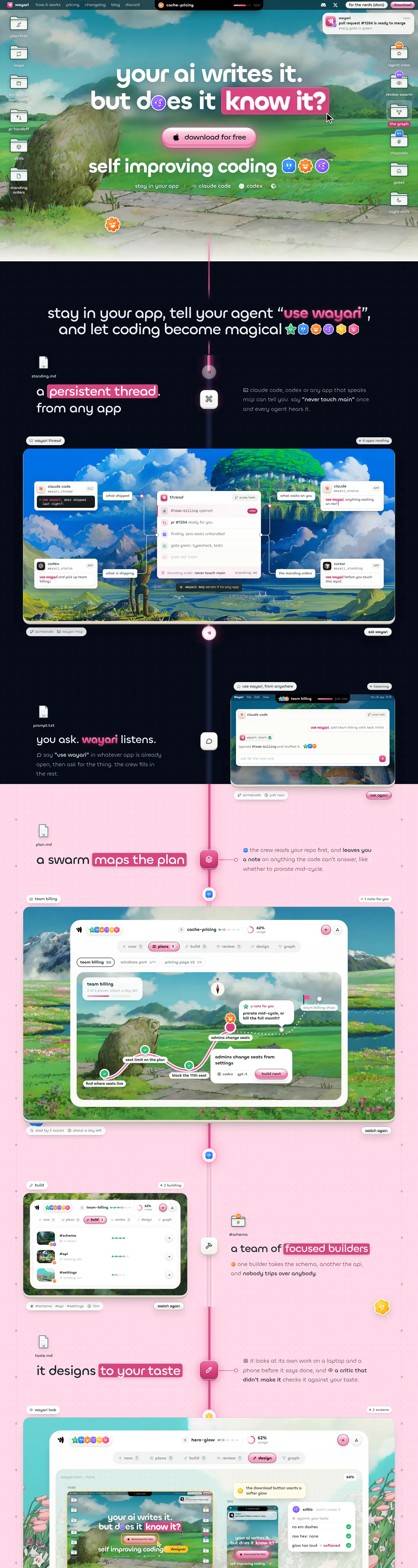 The wayari.com page, top to bottom: the valley hero, “stay in your app”, the persistent thread, the swarm and the builders